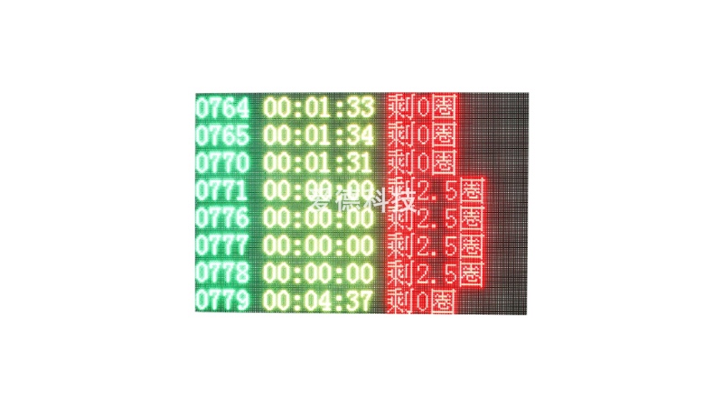 LED多行成績顯示屏(大)