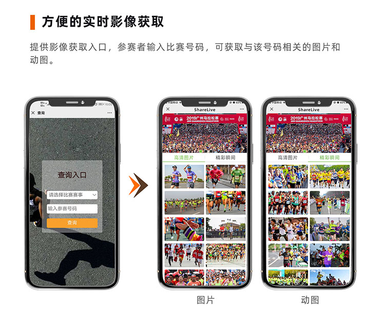 照片直播,馬拉松照片,影像馬拉松,號(hào)碼布,精彩瞬間,攝影