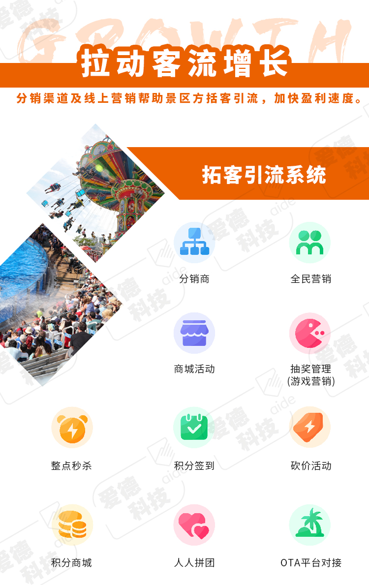 智慧景區(qū),智慧旅游,票務系統(tǒng),票務管理系統(tǒng),售票,售檢票,電子票務,門票軟件,自助購票,售票機,閘機,一卡通系統(tǒng)