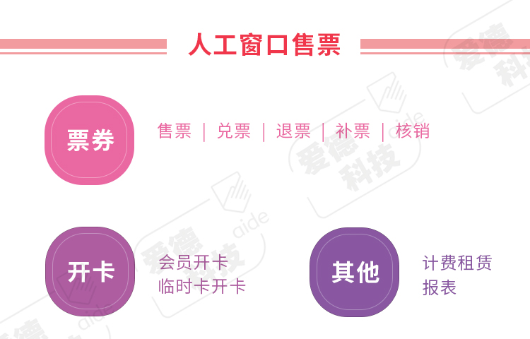 智慧景區(qū),智慧旅游,票務系統(tǒng),票務管理系統(tǒng),售票,售檢票,電子票務,門票軟件,自助購票,售票機,閘機,一卡通系統(tǒng)