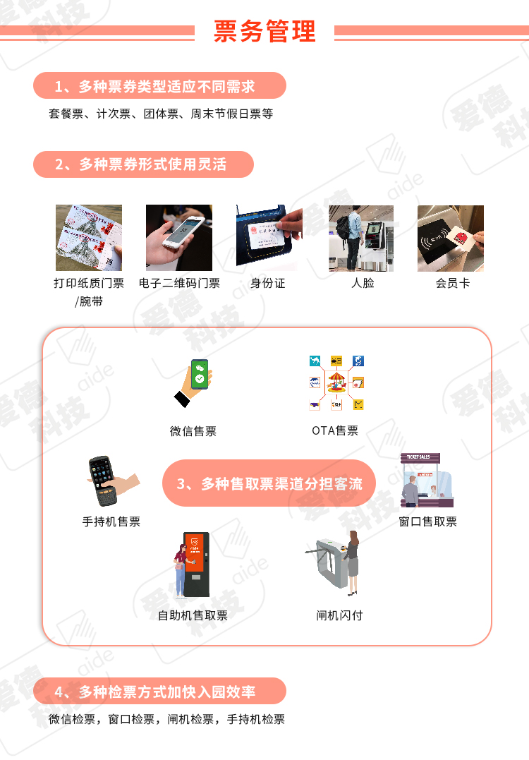 智慧景區(qū),智慧旅游,票務系統(tǒng),票務管理系統(tǒng),售票,售檢票,電子票務,門票軟件,自助購票,售票機,閘機,一卡通系統(tǒng)