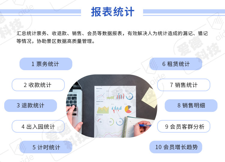 智慧景區(qū),智慧旅游,票務系統(tǒng),票務管理系統(tǒng),售票,售檢票,電子票務,門票軟件,自助購票,售票機,閘機,一卡通系統(tǒng)